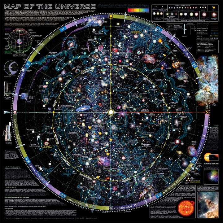 Astronomy Posters